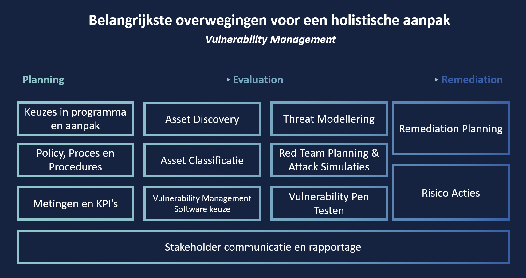 Schermafbeelding 2023-10-04 104016